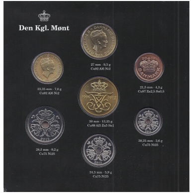 DENMARK 2013 OFFICIAL BANK SET 2