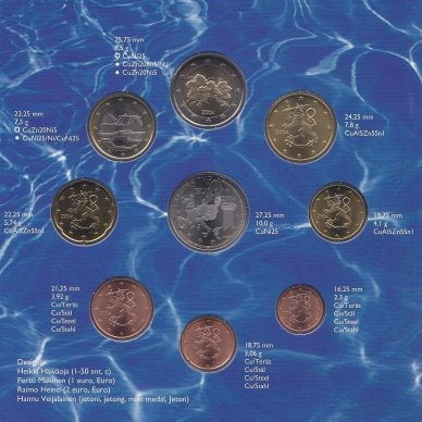 FINLAND 2004 Official euro coins set 1