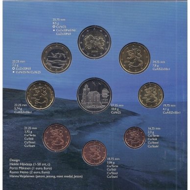 FINLAND 2008 Official euro coins set 1