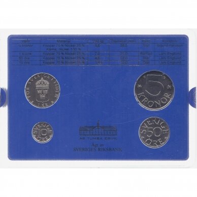 SWEDEN 1989 Official bank set 1