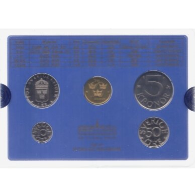 SWEDEN 1991 Official bank set